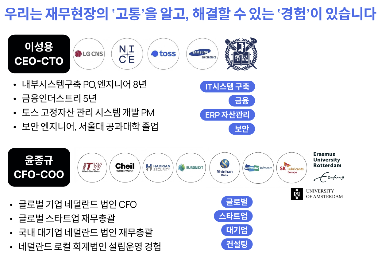 Core Team - Sungyong Lee (CEO-CTO), Jongkyu Yoon (CFO-COO)